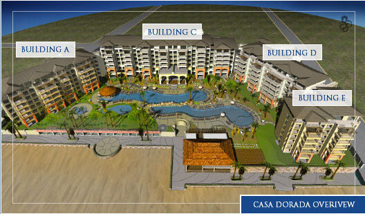Casa Dorada at M&eacute;dano Beach - property overview
